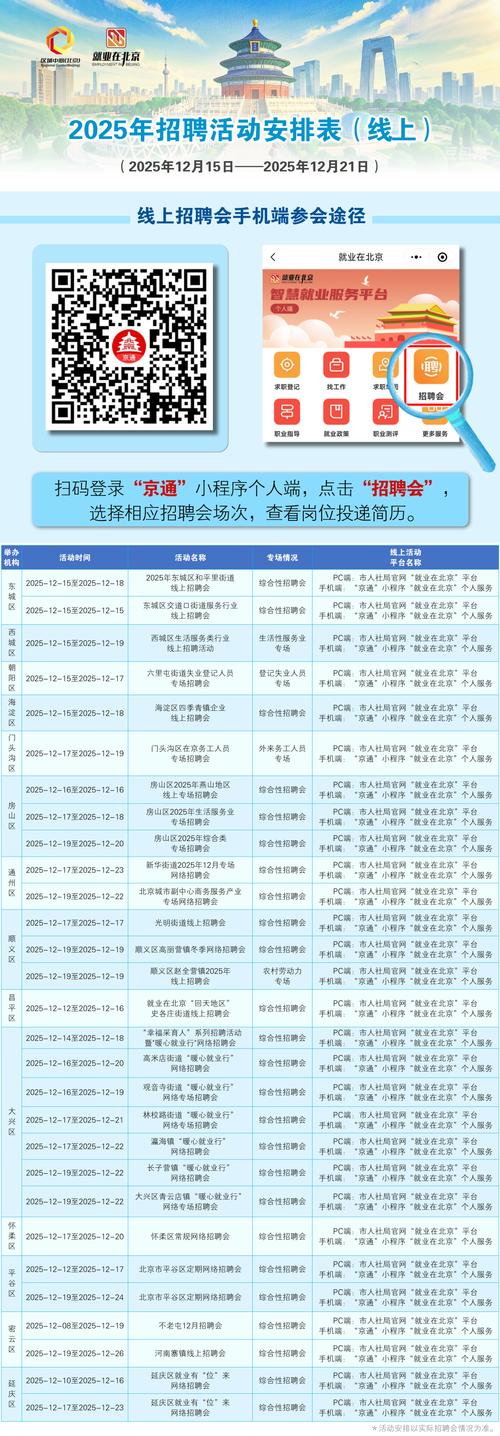 北京招聘网最新招聘信息