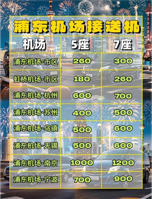上海打车30公里多少钱