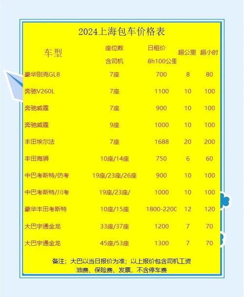 上海打车30公里多少钱