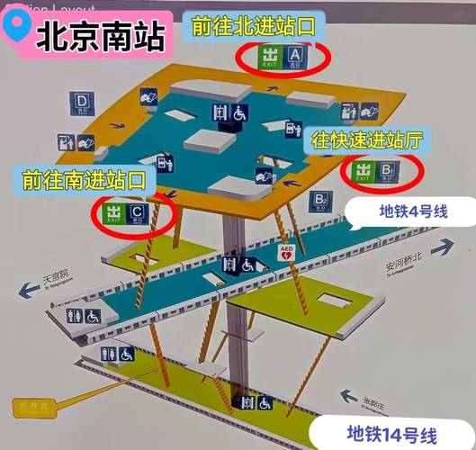 北京南站到北京西站地铁