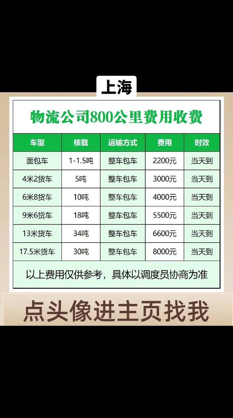 上海的快递到广州要多久