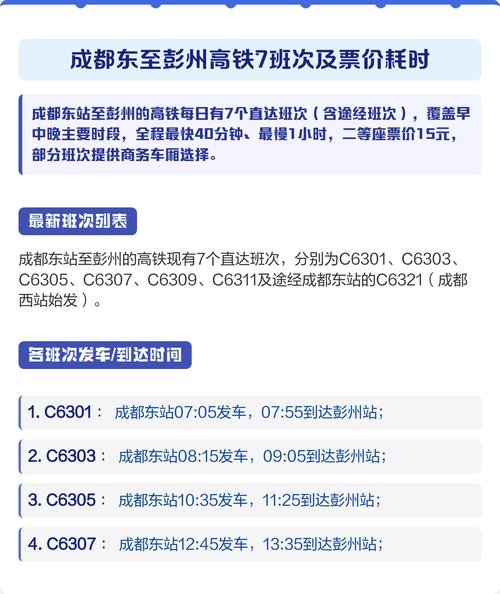 成都东站到彭州汽车时刻表