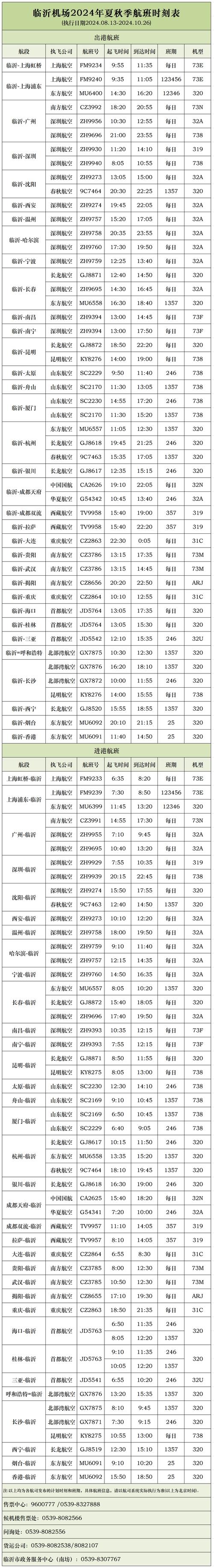 上海浦东机场航班时刻表