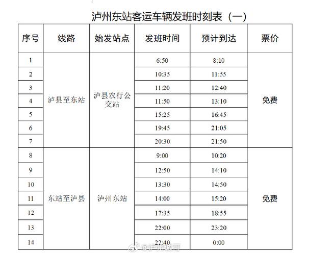 成都东站到泸州汽车时刻表