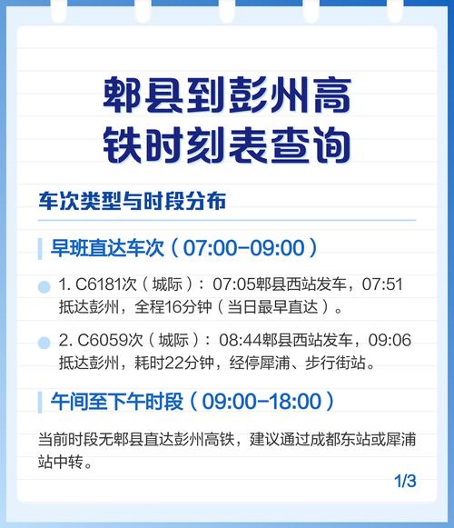 郫县到成都东站最快怎么走