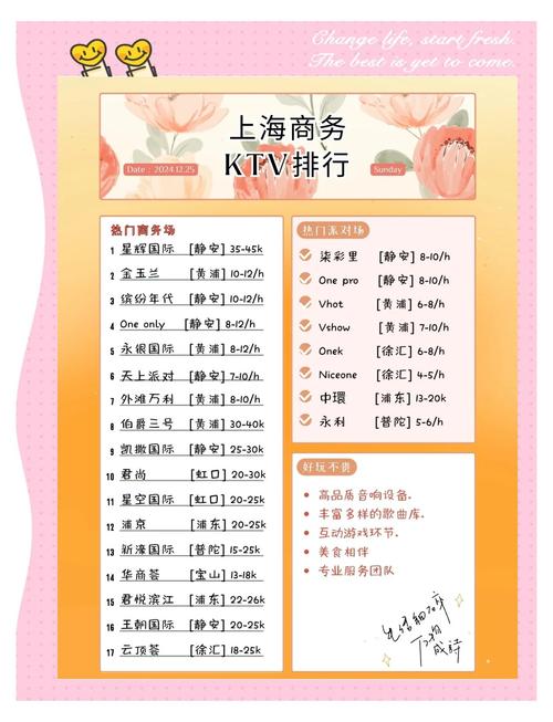 上海好乐迪ktv价目表