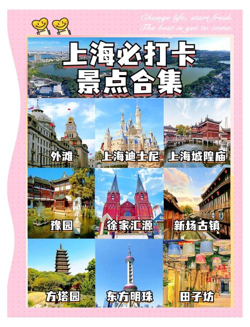 上海旅游攻略必去的地方