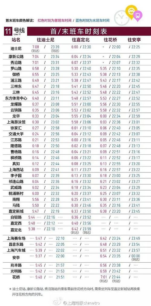上海11号线地铁时刻表
