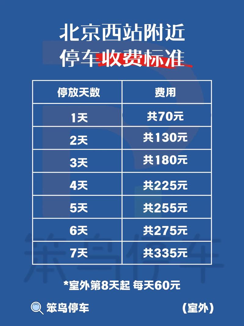 北京到北京西打车多少钱