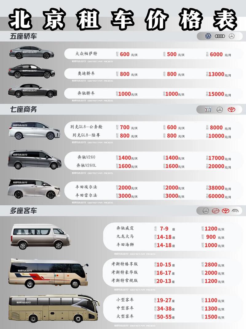 北京到北京西打车多少钱