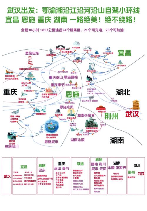 成都到武汉自驾游最佳路线