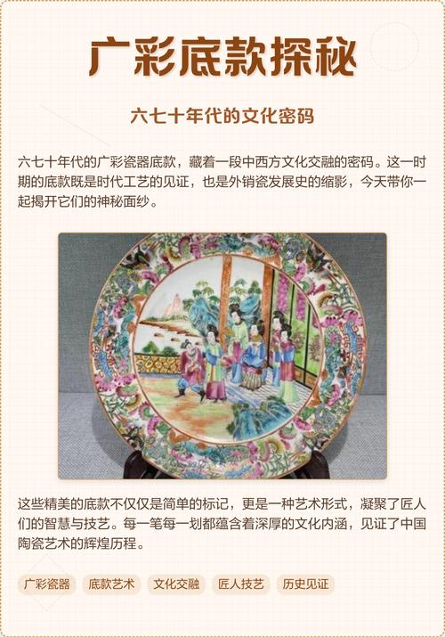 广彩瓷器宣统年造底款