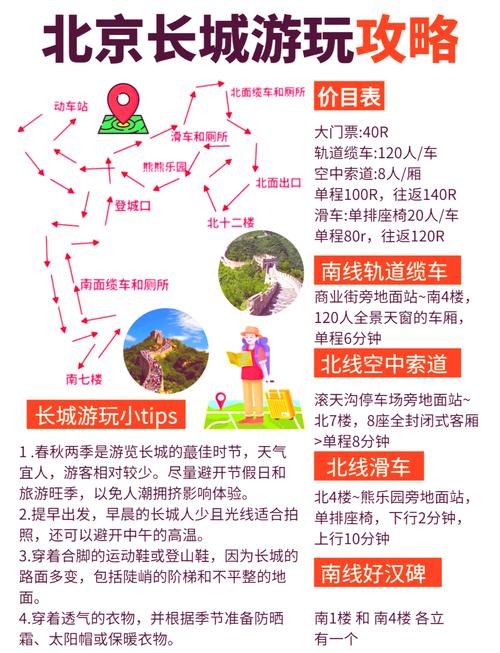 北京去八达岭长城怎么去