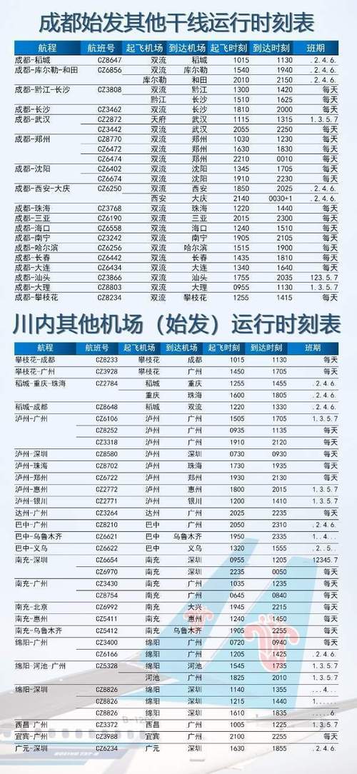 成都双流机场航班查询电话