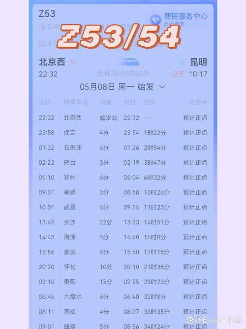 北京西到昌黎火车时刻表