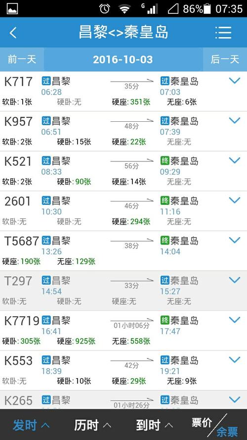 北京西到昌黎火车时刻表