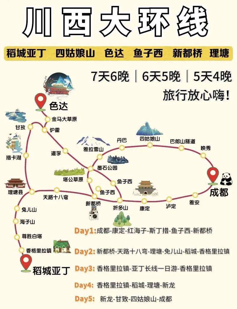 成都到稻城亚丁怎么去方便