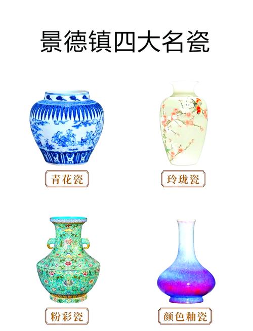 景德镇买日用瓷器攻略