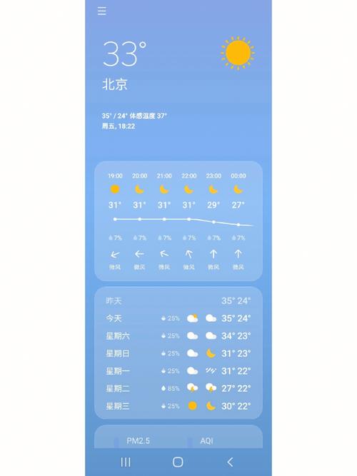 北京现在的气温是多少度