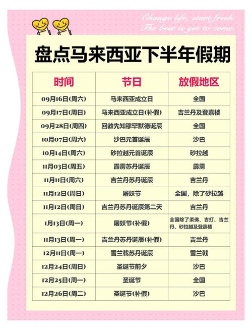 马来西亚时差和北京时间