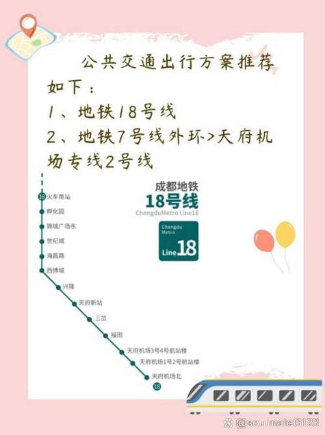 成都机场距离市区多少公里