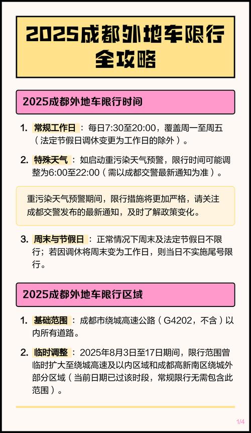 成都2025最新限号规定