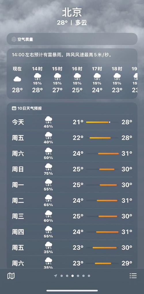 北京近30天的天气预报