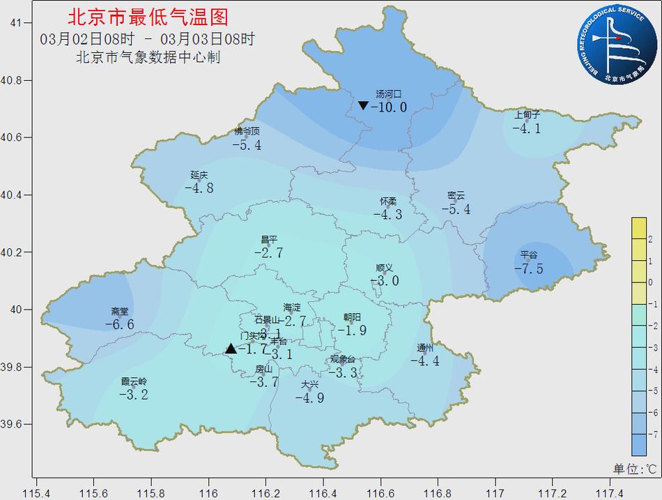 北京近30天的天气预报