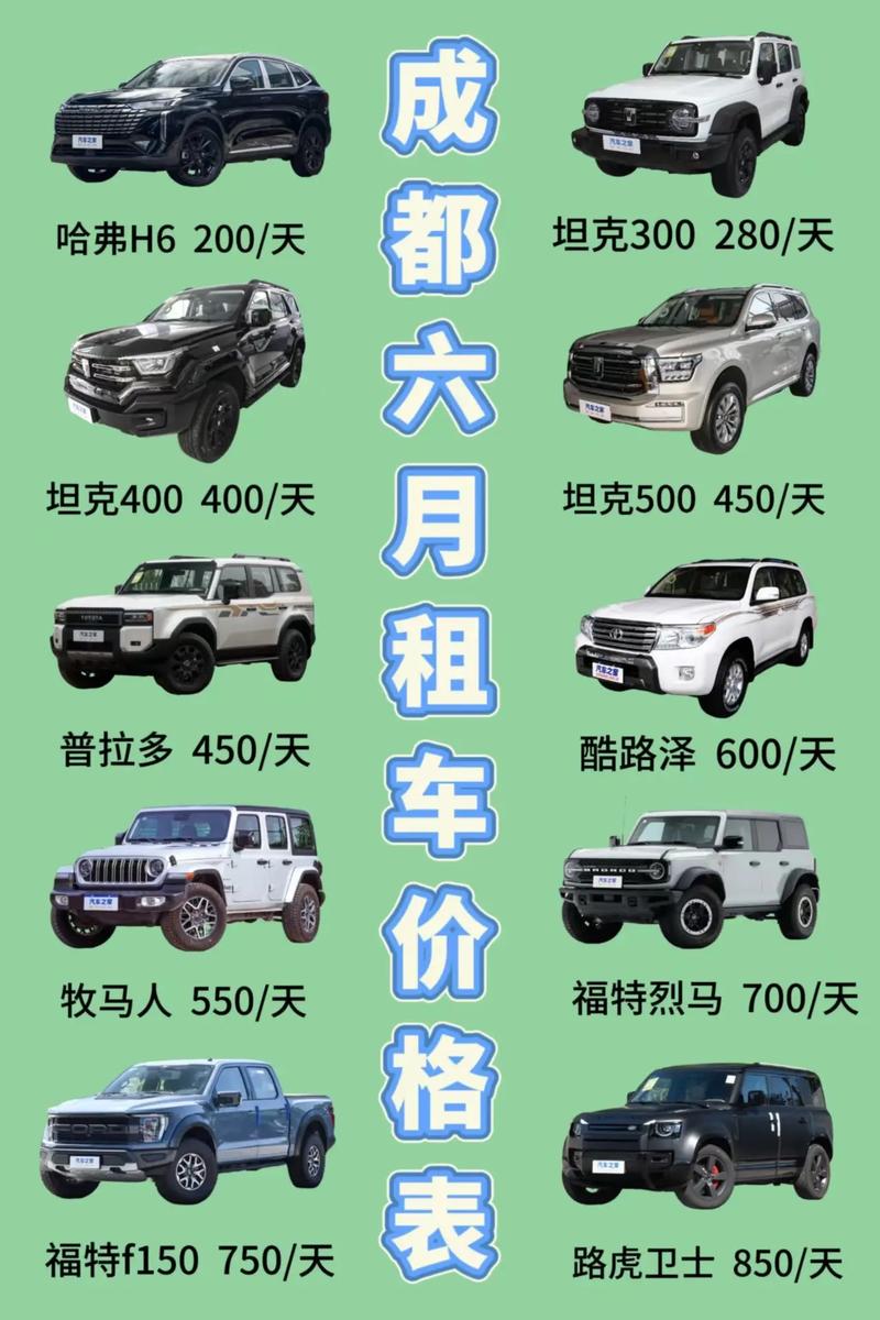 成都租车自驾哪个平台好些