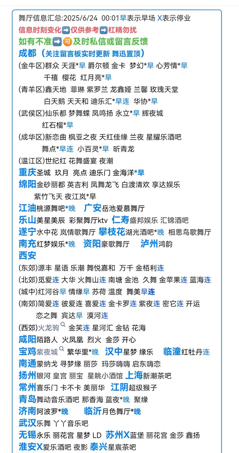成都舞厅2025最新情况