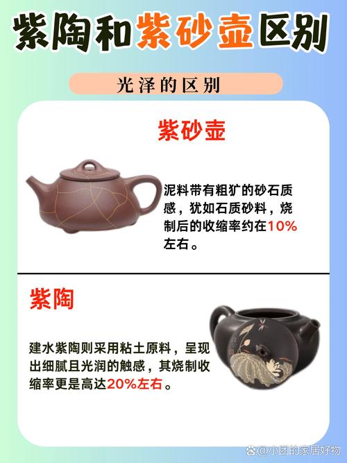 陶建的紫砂壶能涨价吗