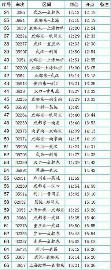 北京到恩施的火车时刻表