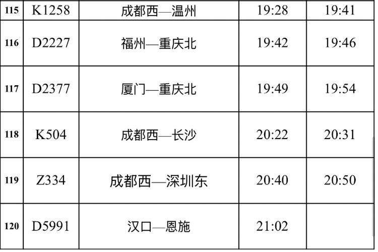 北京到恩施的火车时刻表