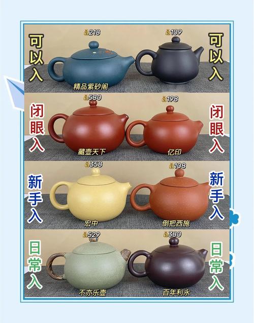王辉实用紫砂壶价格表