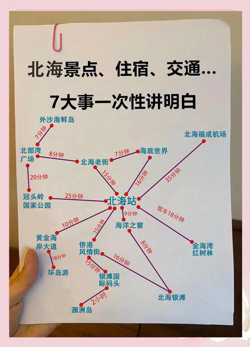 北京到广西北海多少公里