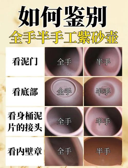 紫砂壶是怎样做出来的