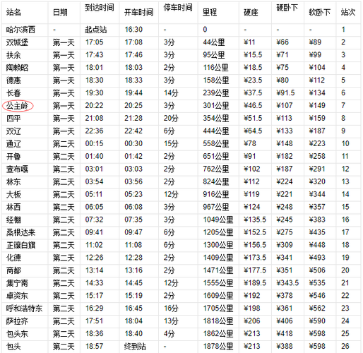 公主岭到北京火车时刻表