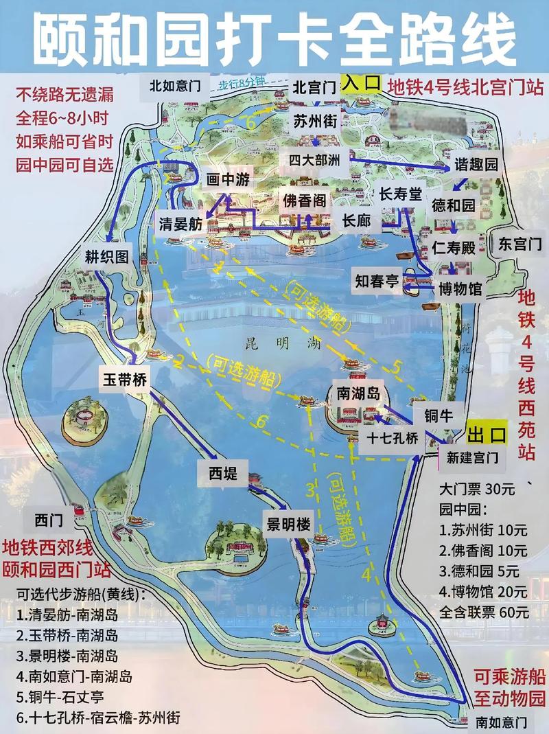 北京颐和园的门票多少钱