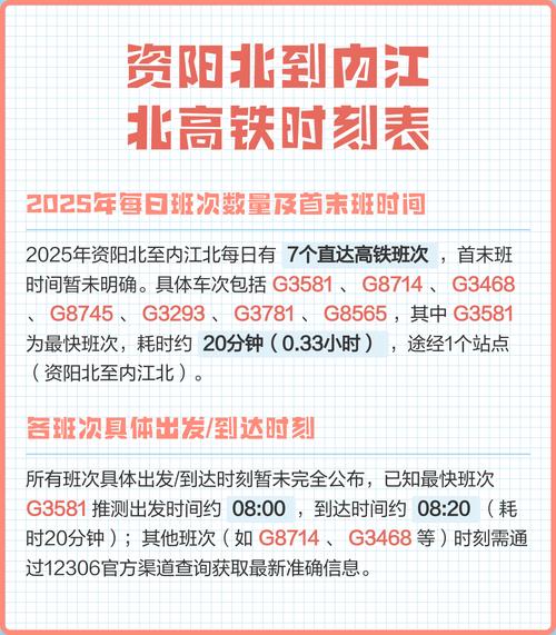 成都东到资阳北高铁时刻表