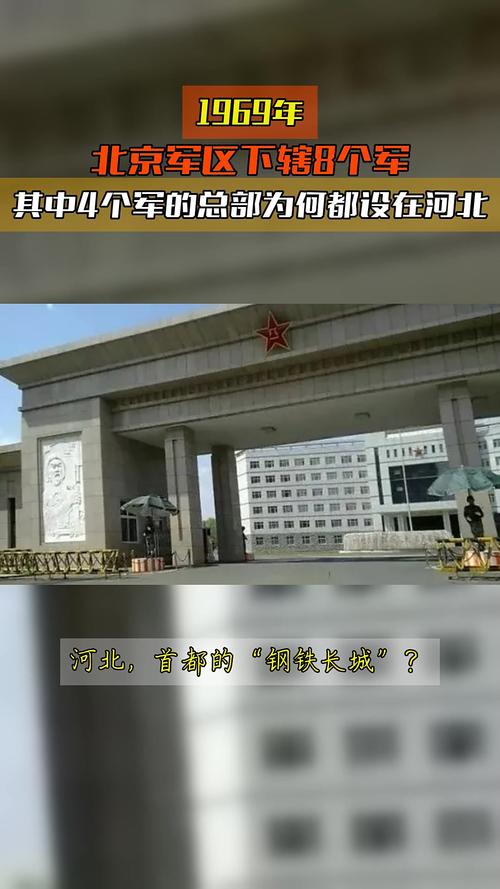中国人民解放军北京军区