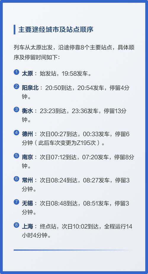 太原到上海火车z198