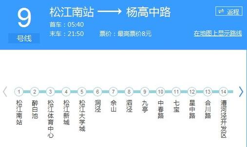 9号线地铁线路图 上海
