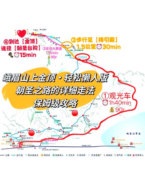 成都到峨眉山景区怎么坐车