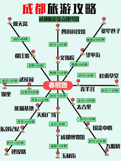 成都137路公交车路线图