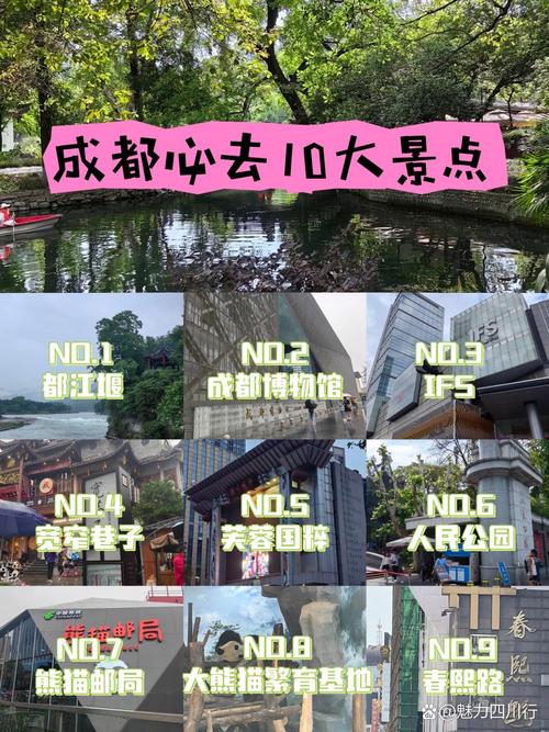 成都12月份旅游景点推荐