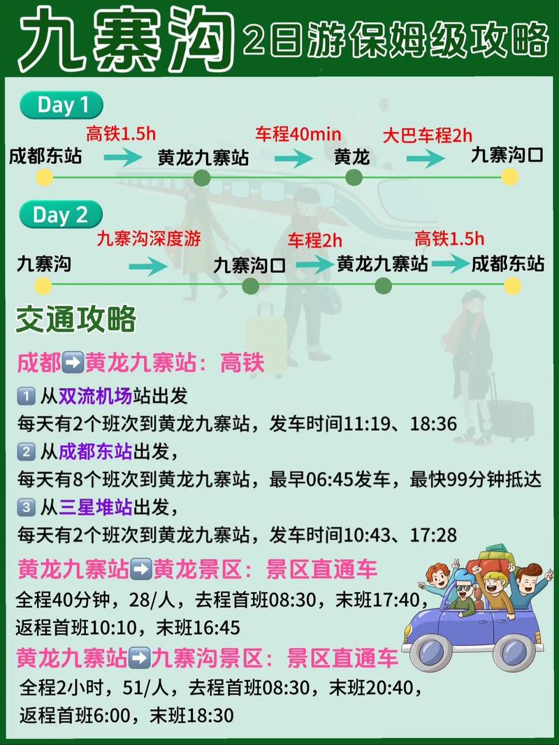 成都到九寨沟大巴时刻查询