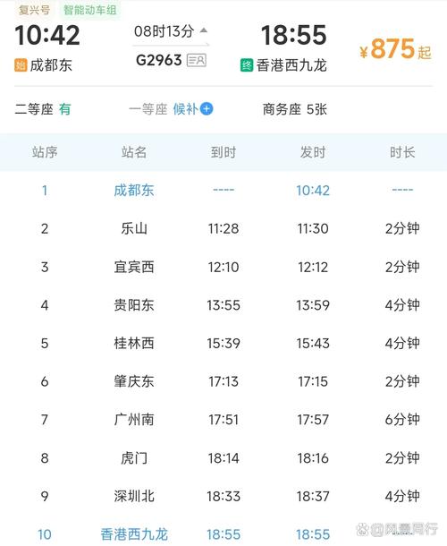 达州到成都动车时刻表查询