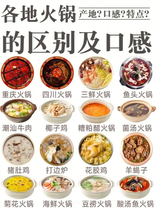 重庆火锅与成都火锅的区别