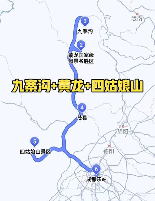 成都到黄龙溪古镇多少公里