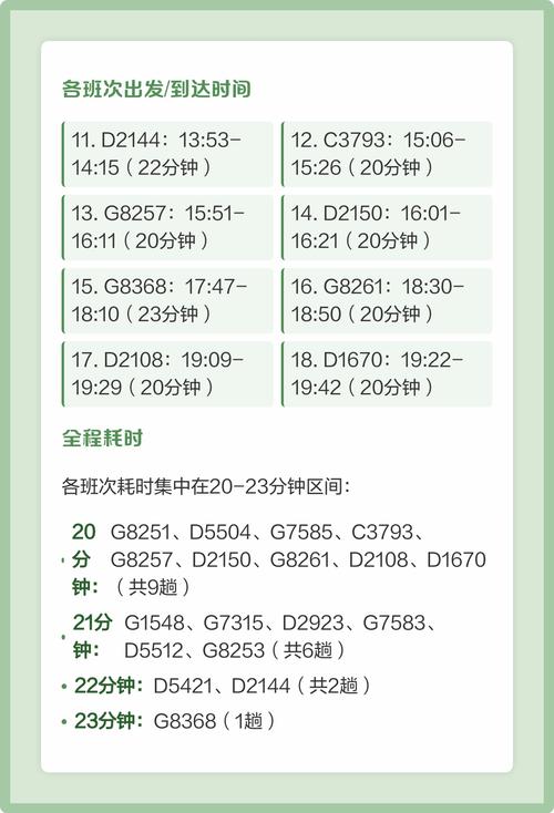 连云港到北京火车时刻表